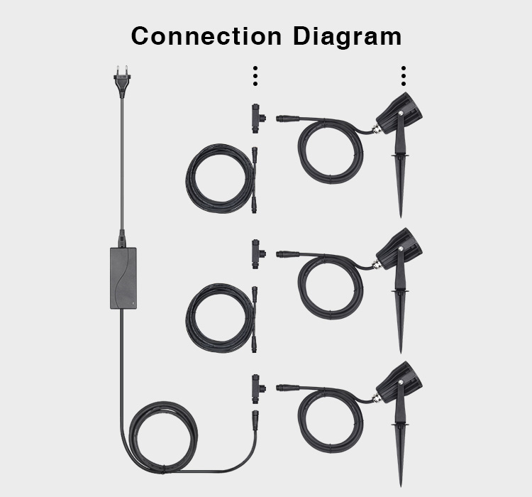 LED Garden Light - 6W RGB+CCT LED garden light with power cable kit - DC24V